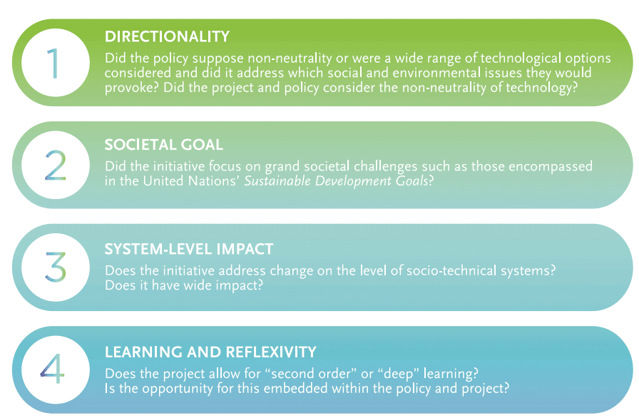 Building pathways between transdisciplinarity and transformation ...